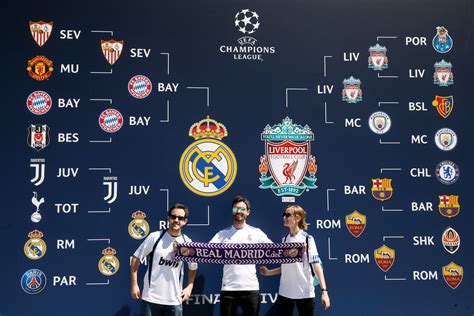 Todo Lo Que Debes Saber Sobre La Final De La Champions League Fotos
