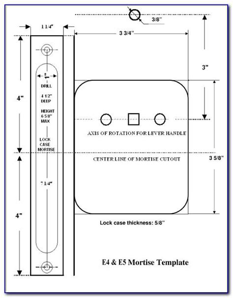Start a free trial now to save yourself time and. Lock Out Tag Out Procedure Template Nz - Template : Resume Examples #LjkrWAgyDl