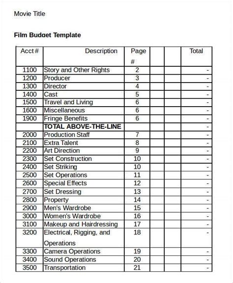 Film Budget Template Free