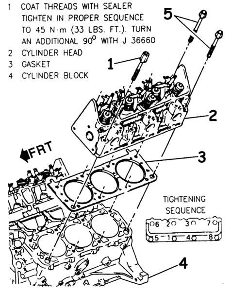 Pontiac Grand Am 2004 34 Liter Engine Head Bolt Torque Fixya