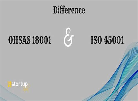 What Is The Difference Between Ohsas 18001 And Iso 45001 Quora
