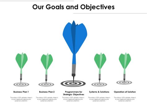 Goals And Objectives Slide Geeks