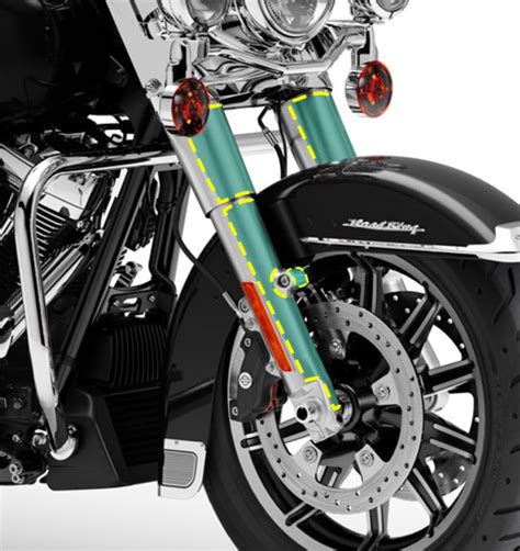 Diy Harley Davidson Front Forks And Upper Cans Protection Kit