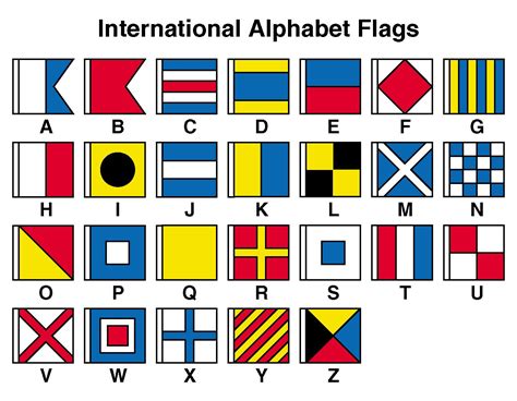 Alphabet Country Flags