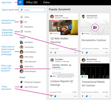 9 Features In Office Delve You Should Know About And How To Use Them