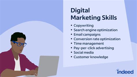15 Top Skills For A Digital Marketing Expert