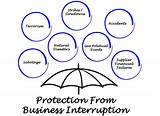 Business Liability Insurance Definition Pictures
