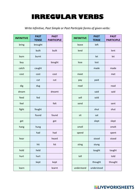 Irregular Verbs Complete The Table Worksheet Irregular Verbs