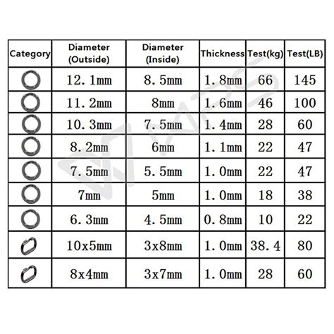 Split Ring Size Chart