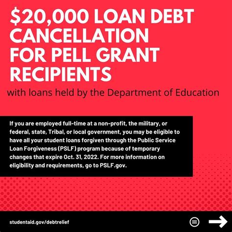 Natl Urban League On Twitter Or Up To 20000 For Pell Grant