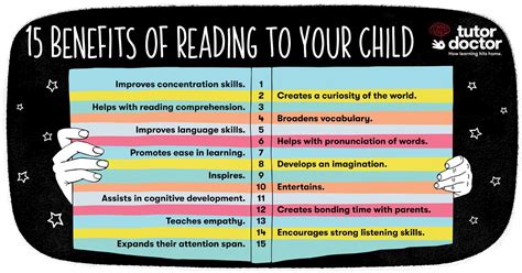 15 Benefits Of Reading To Your Child Infographic