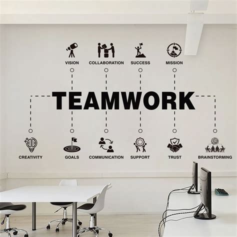 Teamwork Values Office Decal Oh Yes