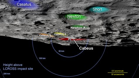 A Couple Of Helpful Visualizations Of Lcross Impact The Planetary Society