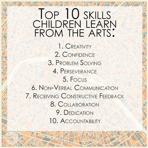 Top 10 Skills Children Learn From The Arts Art Classroom Rules Art