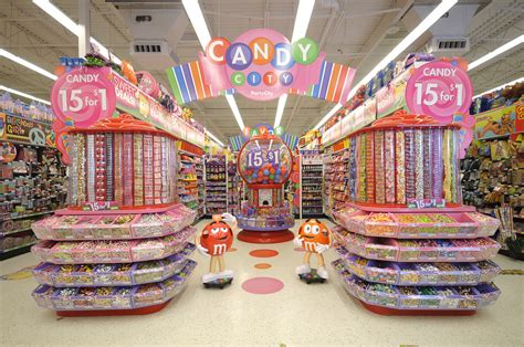 An Overview Of Candy Making Products A Standard Checklist To Help
