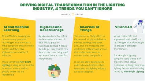 Driving Digital Transformation In The Lighting Industry 4 Trends You