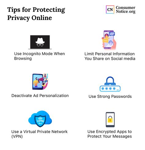 Internet Privacy Tips How To Protect Personal Information Online