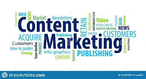 Content Marketing Word Cloud Stock Vector - Illustration of brochures, papers: 151097991