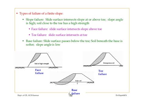 Type of natural disasters involving ground movements, often caused by slope instability triggered by specific event this article is about the geologic. Ge i-module4-rajesh sir