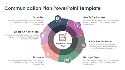 Communication Plan Powerpoint Presentation Template