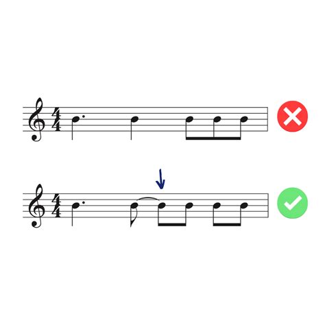 Notating Syncopated Rhythms — Arrangeme Blog