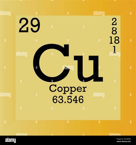 Cu Copper Chemical Element Periodic Table Single Vector Illustration