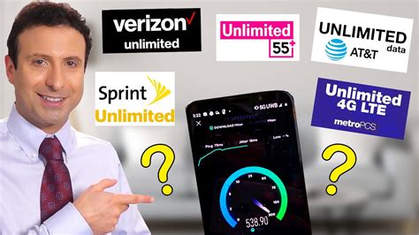 Our prepaid mobile phone plan come with unlimited talk, text, and 4g lte data + free calling to over 80 international destinations. BEST UNLIMITED DATA PLAN (HONEST REVIEW) - Verizon, AT&T ...