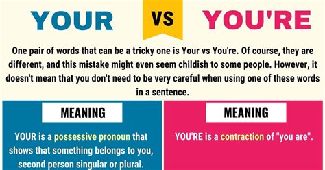 Your Vs Youre When To Use Your And Youre With Useful Examples 7