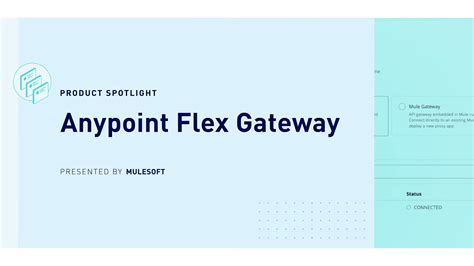 Product Spotlight Anypoint Flex Gateway Mulesoft Videos