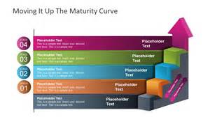 4 Steps Maturity Diagram Ladder Slidemodel