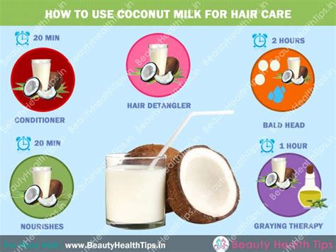 All you have to do is mix the milk with a couple of key ingredients to induce the results you want. Coconut Milk For Hair - How To Use It