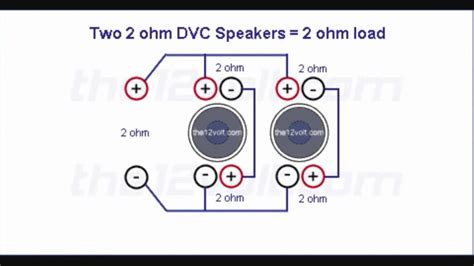The same 2 ohm sub with a dual voice coil would offer 1 ohm and 4 ohm connections, depending on whether you wire the two voice coil terminal pairs in series or in parallel. 4 Ohm Dual Voice Coil Subwoofer Wiring Diagram | Fuse Box And Wiring Diagram