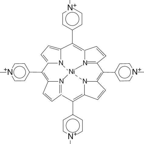 Scheme 1 Structure Of Ni4 Tmpyp Download Scientific Diagram