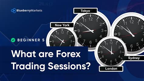 What Are Forex Trading Sessions The Best Times To Trade Forex Youtube