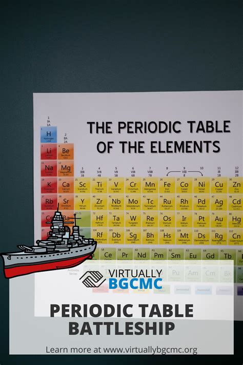 Try A New Spin On This Fun Classic Game And Learn Your Periodic Table