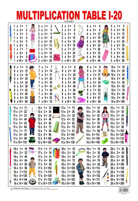 Multiplcation Chart Laminated 1 20 Dl Text Book Centre