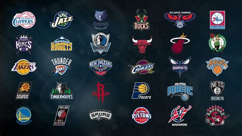 NBA 2K15 Teams Altar Of Gaming