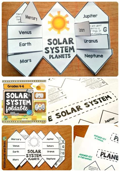 Hands on kids activities for hands on moms. One of a kind solar system foldable to learn or review ...