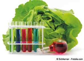 Instrumental color measurements correspond to visual assessments of food color. Sample Preparation Selection - Food Quality & Safety