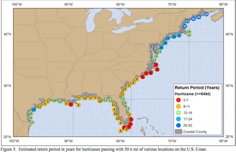 Top 5 Most Vulnerable Us Cities To Hurricanes Climate Central
