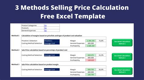 3 Methods Selling Price Calculation Free Excel Template