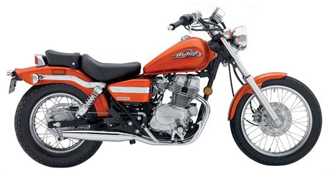The rebel is part of the cm series of cruisers. Total Motorcycle Website - 2005 Honda Rebel 250