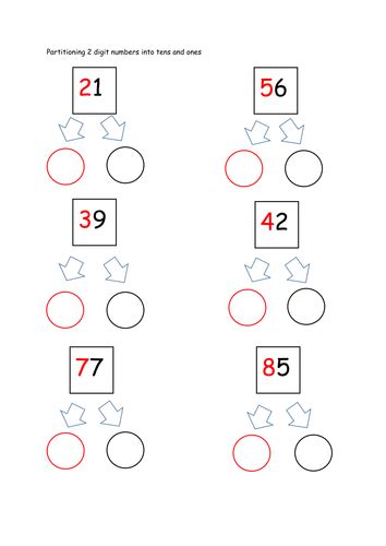 Place Value Partitioning Numbers Into Tens And One Hundreds Tens And