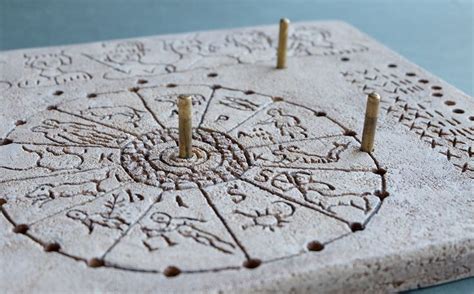Roman Calendar — Working Model In 2020 Roman Calendar Zodiac Circle