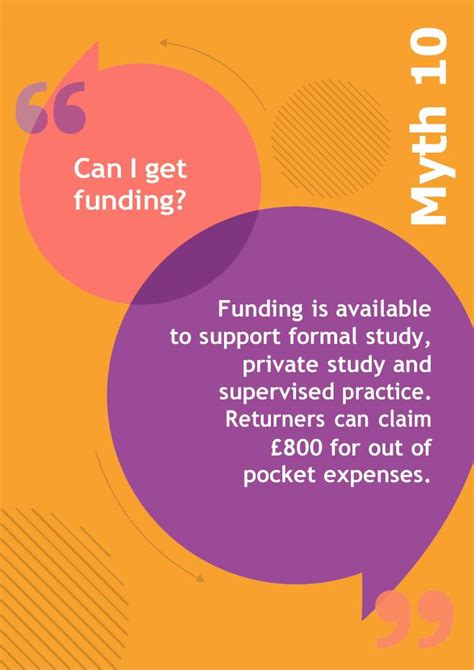 Can I Get Funding Health Education England