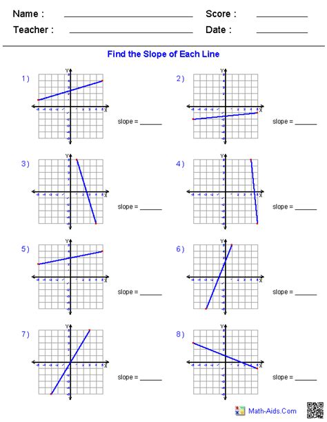 Finding Slope From Two Points Worksheets With Answers