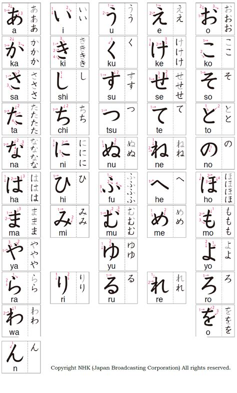 huruf jepang az
