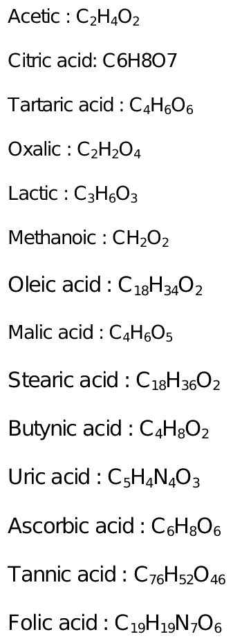 What Is The Chemical Formula Of These Acids Acetic Acid Citric Acid