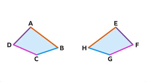 Congruent And Similar Shapes Ks3 Maths Bbc Bitesize Bbc Bitesize
