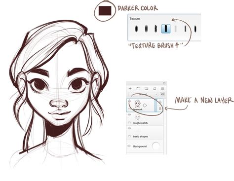 Learn how to draw a front and side view of the female face and head in a cartoonish, stylized fashion (in 5 quick and easy steps). Pin by Cheyenne on Art references, prompts and ideas ...